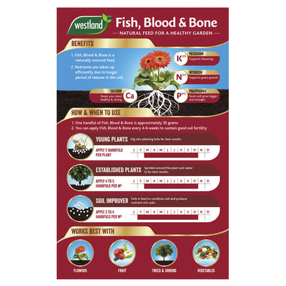 Westland Fish, Blood & Bone