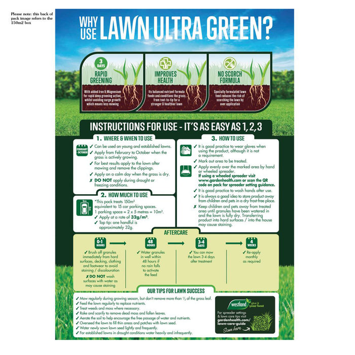 Westland Lawn Care 3-Step Repair Kit