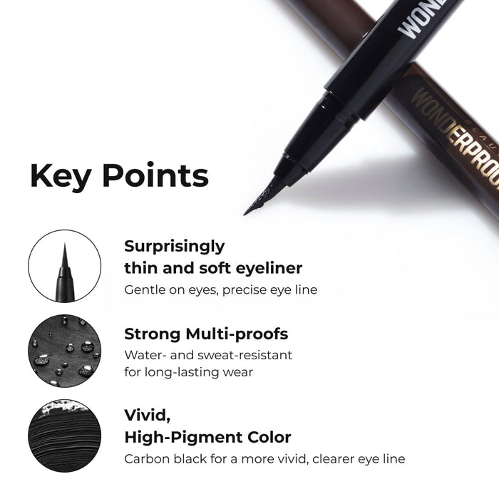 Wonderproof Pen Eye Liner