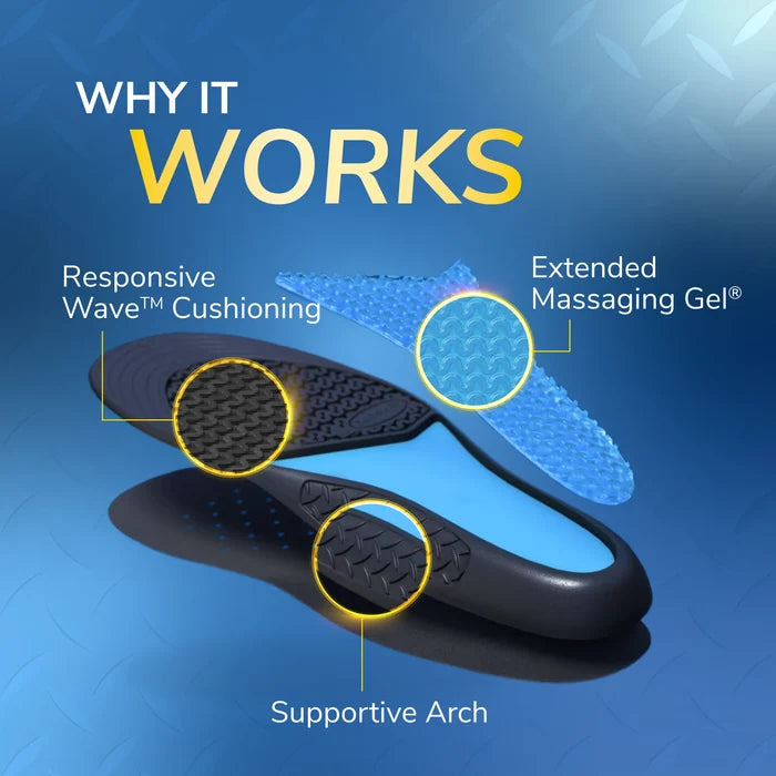 Work Insoles with Massaging Gel® by DrScholls showing responsive wave cushioning extended massaging gel and supportive arch design for comfort and support